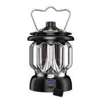 Camping lamp Superfire T36
