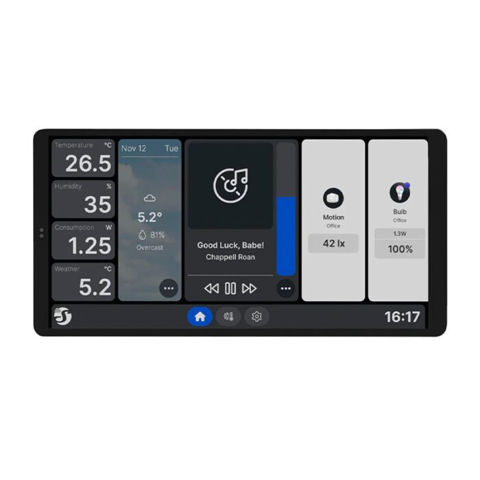 Shelly Wall Display X2 WiFi/BLU (White)
