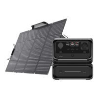 Bundle: Power station EcoFlow River 3 Max + portable solar panel 220W