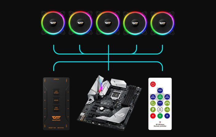 Computer Fan Set ARGB Darkflash DR12 Pro 5in1 120x120 (black) - Image 7