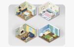 Smart Thermostat Valve Starter Kit Meross MTS150HHK (HomeKit) - Image 8