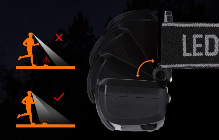 Headlight Superfire HL78, 320lm, USB-C - Image 10
