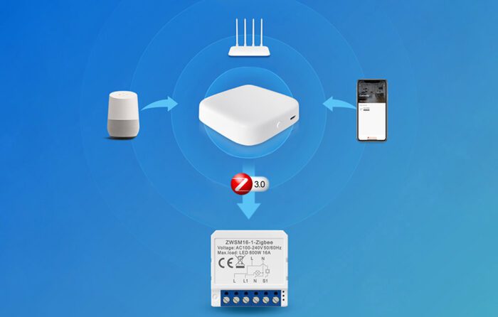 Smart Switch Module ZigBee Avatto ZWSM16-W1 TUYA - Image 4
