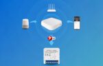 Smart Switch Module ZigBee Avatto ZWSM16-W2 TUYA - Image 4