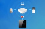 Smart Light Switch ZigBee Avatto LZTS02-EU-B1 1 Way No Neutral TUYA (black) - Image 5