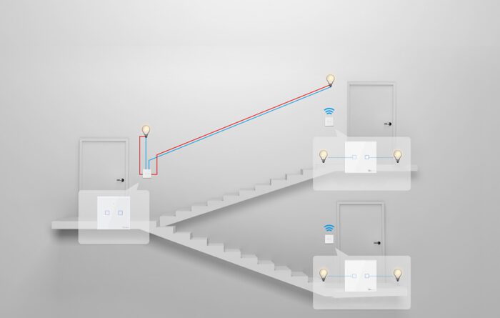 Smart Wireless Wall Switch Sonoff T2EU1C-RF 433MHz (1-channel) - Image 4