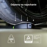 Green Cell GC Snap Type 2 EV Charging Cable 11kW 7m for Tesla Model Y 3 S X, VW ID.4, Kia EV6, Hyundai IONIQ 5, Ford Mach-E - Image 4