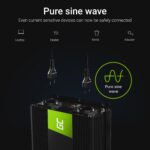 Green Cell Power Inverter 24V to 230V 1500W/3000W Pure sine wave - Image 2