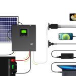 Solar Inverter Off Grid Inverter With MPPT Green Cell Solar Charger 24VDC 230VAC 2000VA/2000W Pure Sine Wave - Image 2