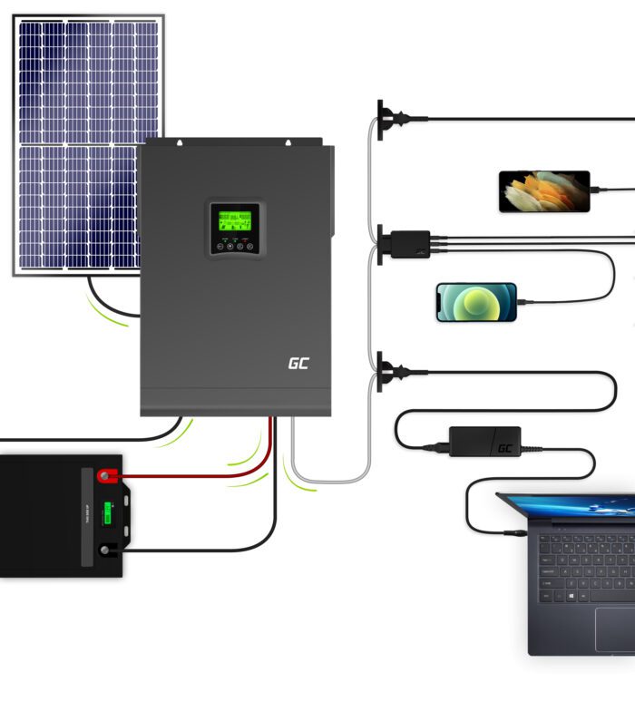 Solar inverter Off Grid with MPPT solar charger Green Cell 48VDC 230VAC 3000VA/3000W Pure Sine wave - Image 2