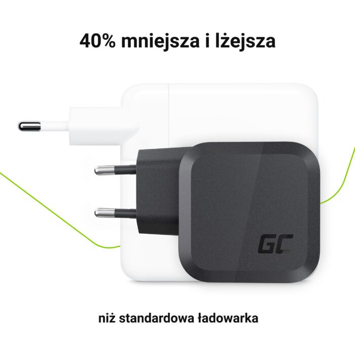 Green Cell GC PowerGaN 65W Charger (2x USB-C Power Delivery, 1x USB-A compatible with Quick Charge 3.0) - Image 3
