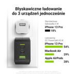 Green Cell GC PowerGaN 65W Charger (2x USB-C Power Delivery, 1x USB-A compatible with Quick Charge 3.0) - Image 4