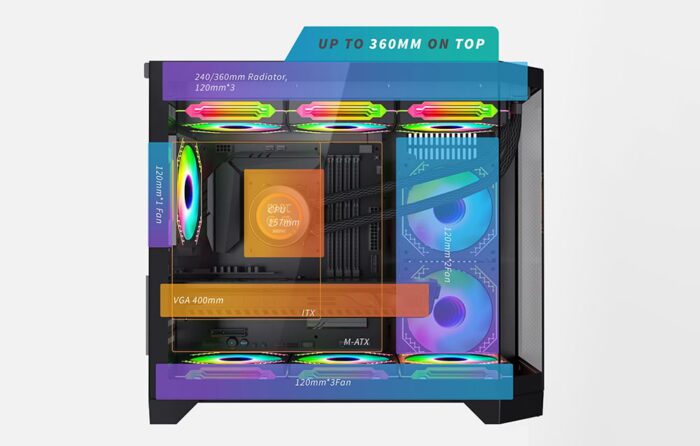 Darflash FT418 computer case + 6 aRGB fans (black) - Image 9