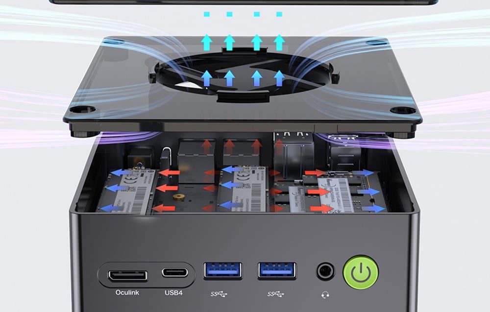 Cross section of mini PC shows cooling system with fans and airflow arrows and ports on front panel